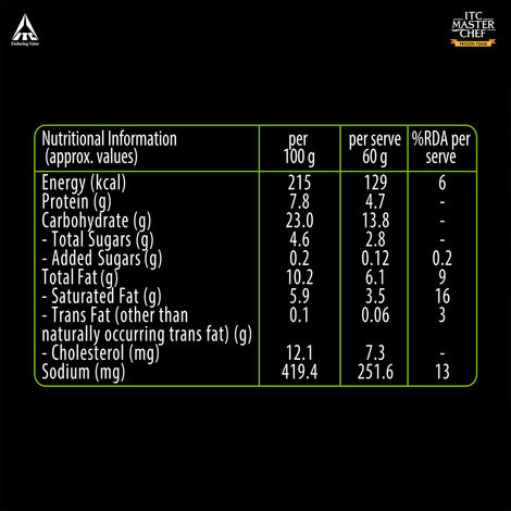 ITC Master Chef Cheesy Corn Triangle Nugget | Goodness of Protein With Cheddar Cheese | 18 pieces