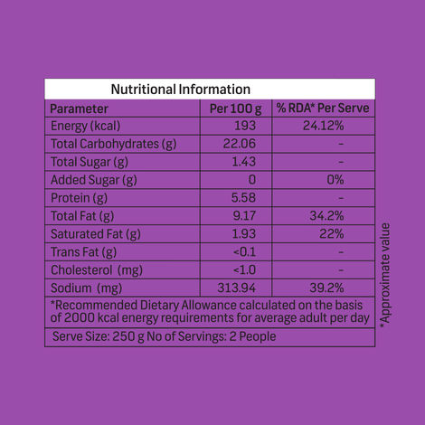 Imagine Plant Based Lucknowi Biryani