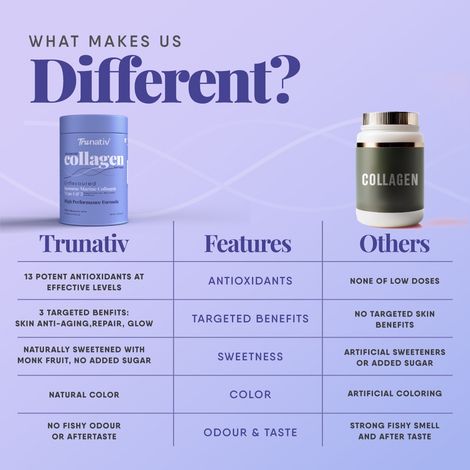 Trunativ Advanced Collagen Peptides - Unflavoured