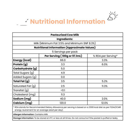 Sid's Farm Cow Fresh Milk