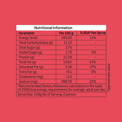 Imagine Plant Based Chicken Seekh Kebab