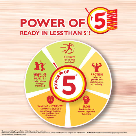 Kellogg's Corn Flakes Power of 5 (Super Saver PacK)