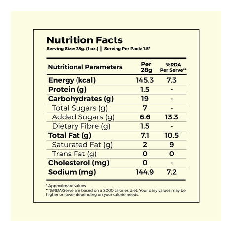 4700BC x Netflix Gourmet Cheese and Caramel Popcorn
