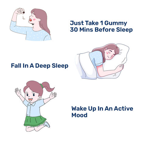 What's Up Wellness Melatonin Gummies For Sleep With Muscle Recovery & Nerve Relaxation For Men & Women