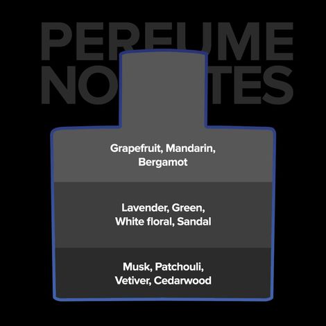 Villain Hurricane Hydra Luxury Premium Long Lasting Fragrance I Eau De Parfum For Men