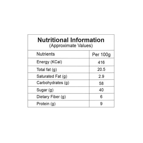 Let's Try Panchmeva | Mixed Dry Fruits | Fasting Special