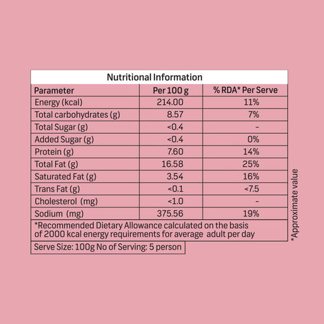 Imagine Plant Based Spiced Sausages