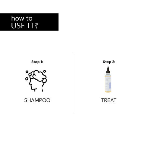 Deconstruct Anti-Dandruff Scalp Serum