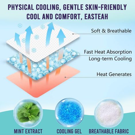 Sanfe Fever Cooling Patch 3 Patches