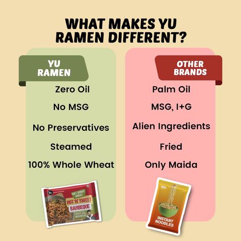 Yu Hot Barbeque - 100% Whole Wheat Instant Noodles | Pack Of 2