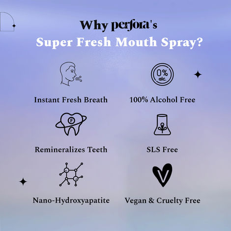 Perfora Mouth Spray - Instant Fresh Breath (UM)
