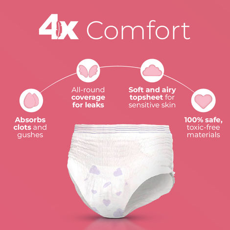 Nua 360 Comfort Maternity Panties XXL-XXXL | 38 - 54 inches | Leak Protection