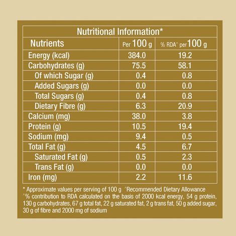 Parry's Little Millet