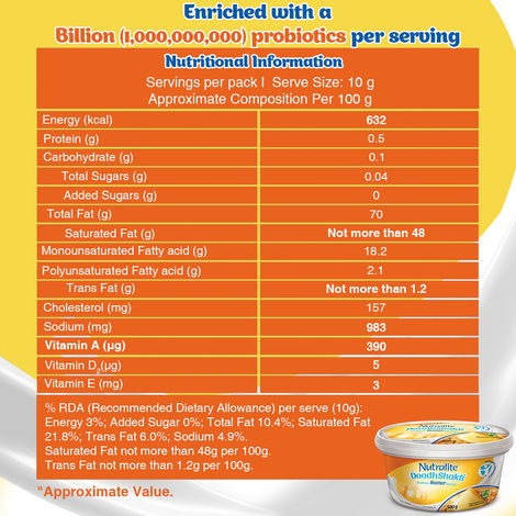 Nutralite Doodhshakti Probiotic Butter Spread Tub
