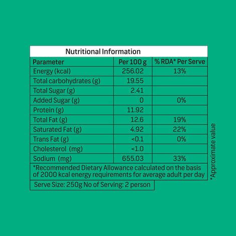 Imagine Plant Based Chicken Nuggets