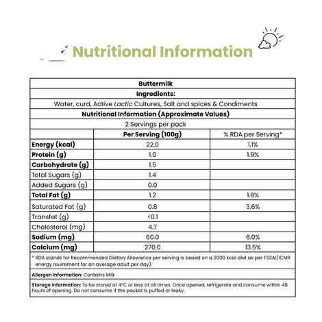 Sid's Farm Buttermilk