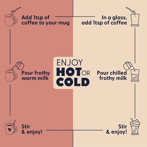 Country Bean Strawberry Blend Instant Coffee