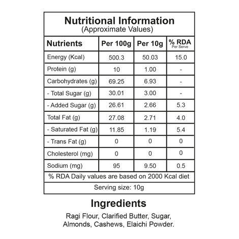 Let's Try Ragi Ladoo | Made With Desi Ghee