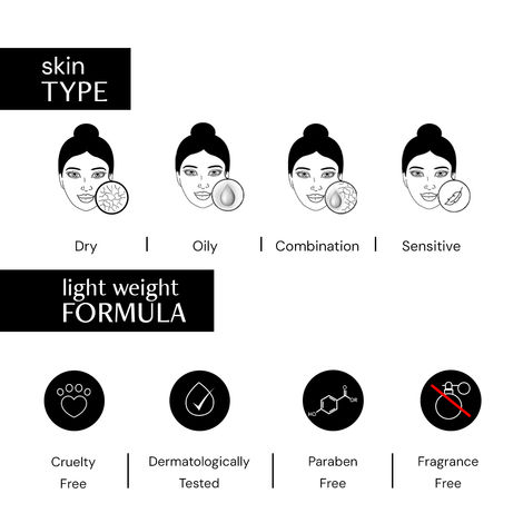 Deconstruct 10% Vitamin C Serum | Non-Irritating , Non-Sticky | Brightens & Even Tone | No Purging