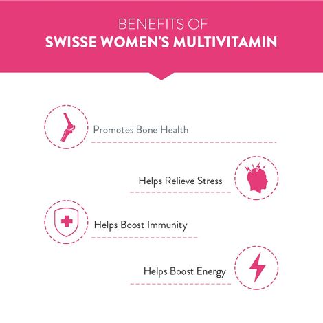 Swisse Women'S Multivitamin - Boosts Energy, Stamina, Mental Performance With 36 Herbs - (30 Tabs)