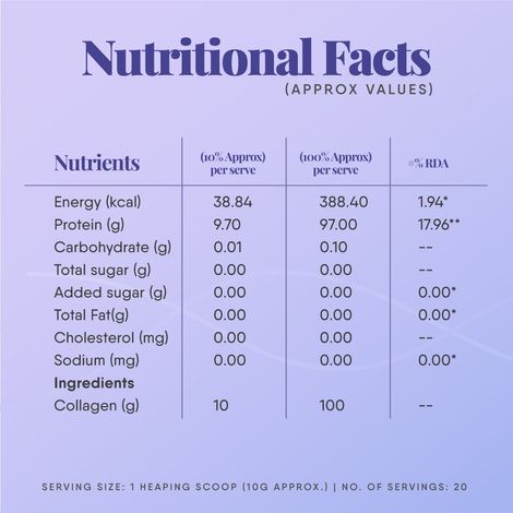 Trunativ Advanced Collagen Peptides - Unflavoured