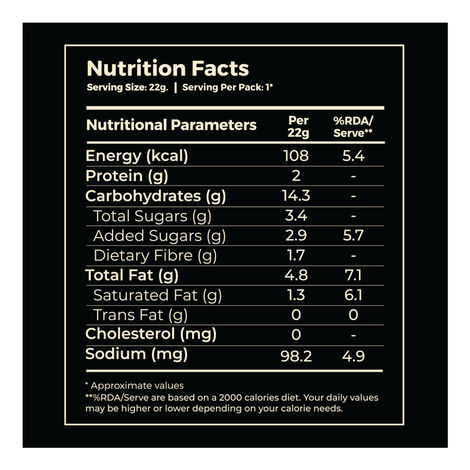 4700BC x Netflix | Jumbo | Sweet & Salted | Kettle Popcorn