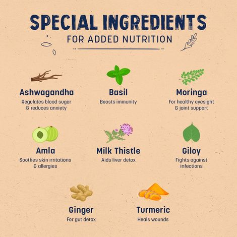 HUFT Sara's Wholesome Grain-Free Chicken & Turkey Dog Food Pack