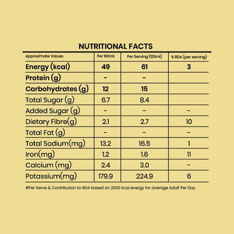 Yu Tropical Punch 100% Mixed Fruit Juice With Coconut Bits