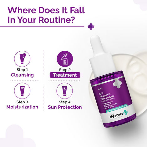 The Derma Co 10% Vitamin C Face Serum Reduces Pigmentation & Glowing Skin For All Skin Types