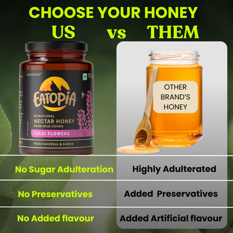 Eatopia Tulsi Honey | 100% Natural | No Added Sugar