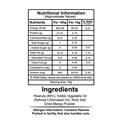 Let's Try Salted Peanuts