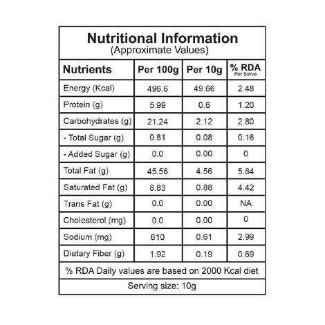 Let's Try Lite Snacks Sticks | Vrat | Fasting Special Combo