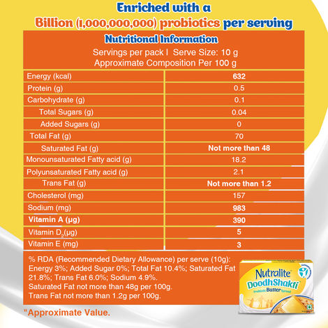 Nutralite Doodhshakti Probiotic Butter Spread