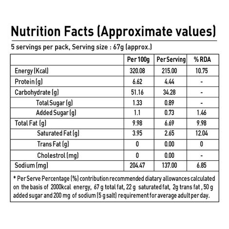 Goeld Premium Malabar Paratha