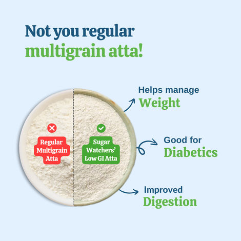 Sugar Watchers Low Gi 7 Grain Atta - Diabetic Friendly Pouch