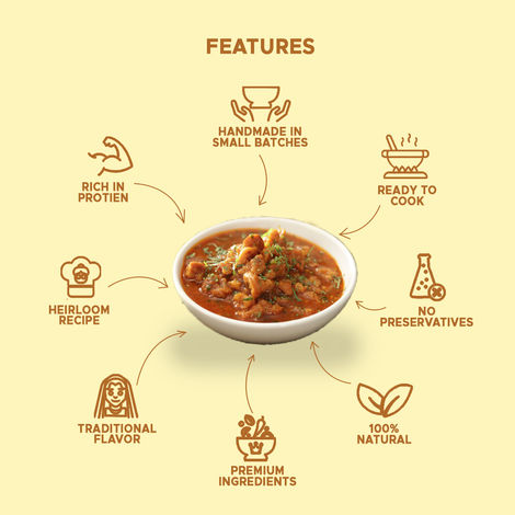 Being Bania Moong Dal Wadi | Mangodi