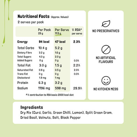 KILRR Pistol Pesto Chicken Masala