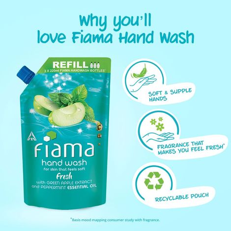 Fiama Fresh Hand Wash Refill Pouch (Peppermint Oil & Green Apple Extract)