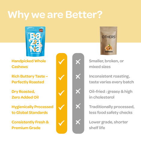 Bazana Premium Salted Roasted Flavoured Cashew