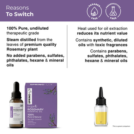 Spring H2O Rosemary Organic Essential Oil