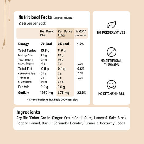 KILRR Saza-E-Kaali Mirch Chicken Masala