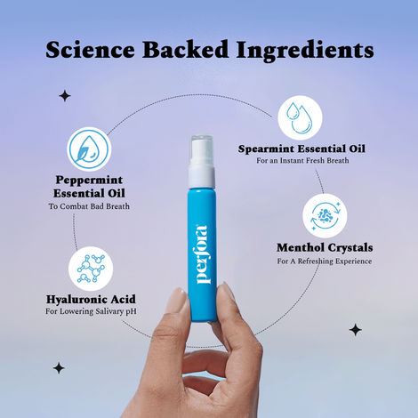Perfora Mouth Spray - Instant Fresh Breath (UM)