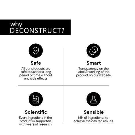 Deconstruct Fluid Brightening Sunscreen SPF 50+ PA++++ for Dry Skin, Hydrating & 8-Hour Long-Lasting