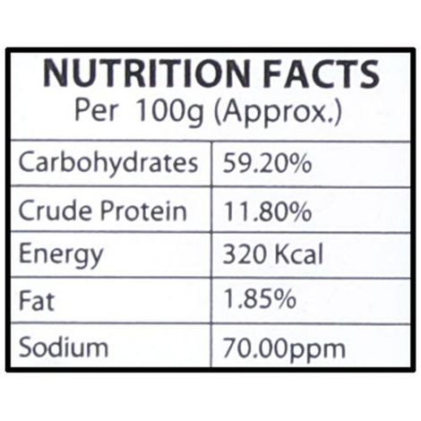 Jimmy's Kerala Pappadam