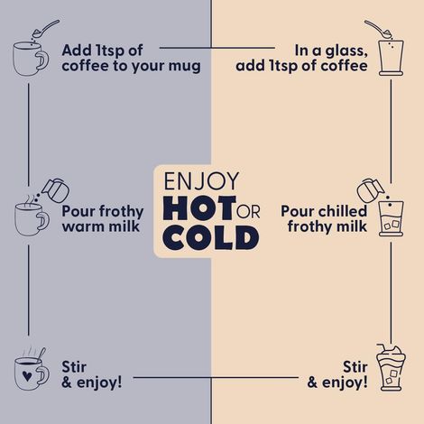 Country Bean Original Bold Instant Coffee