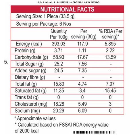 Daadi'S Motichoor Ghee Laddoo
