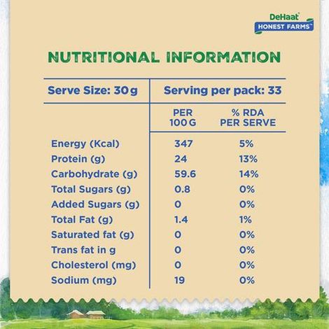 Dehaat Honest Farms Unpolished Urad Whole