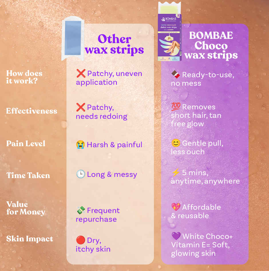 Bombae White Chocolate Full Body Wax Strips For Women | 8 Strips And 2 Post Wax Wipes