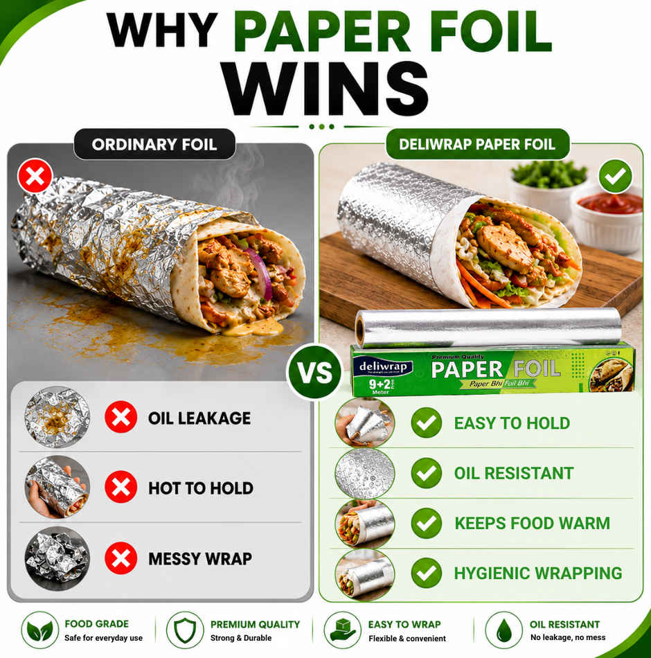 Deliwrap 2-in-1 Paper & Aluminium Foil Roll | 9+2 m | Greaseproof | Heat Retention | Food Wrap