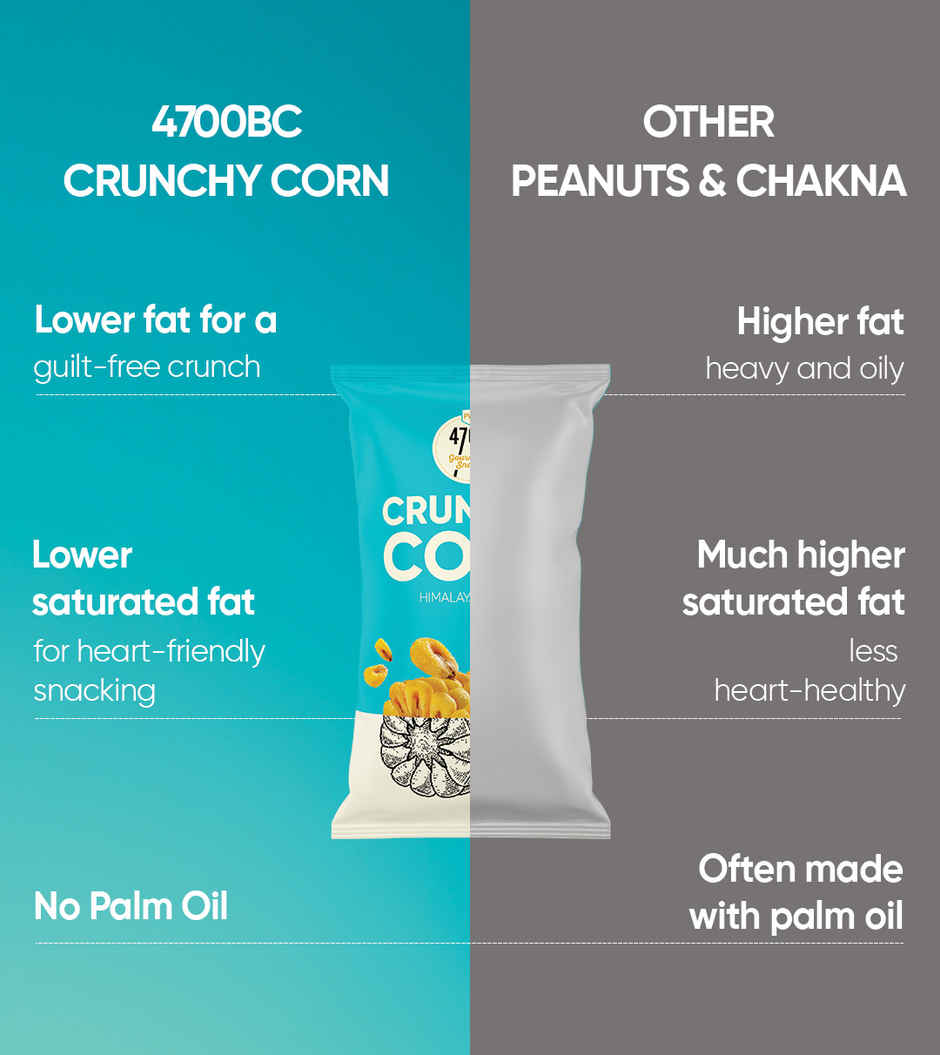 4700BC Himalayan Salt Crunchy Corn
